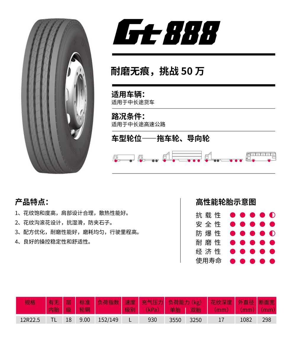 GT888-1.jpg