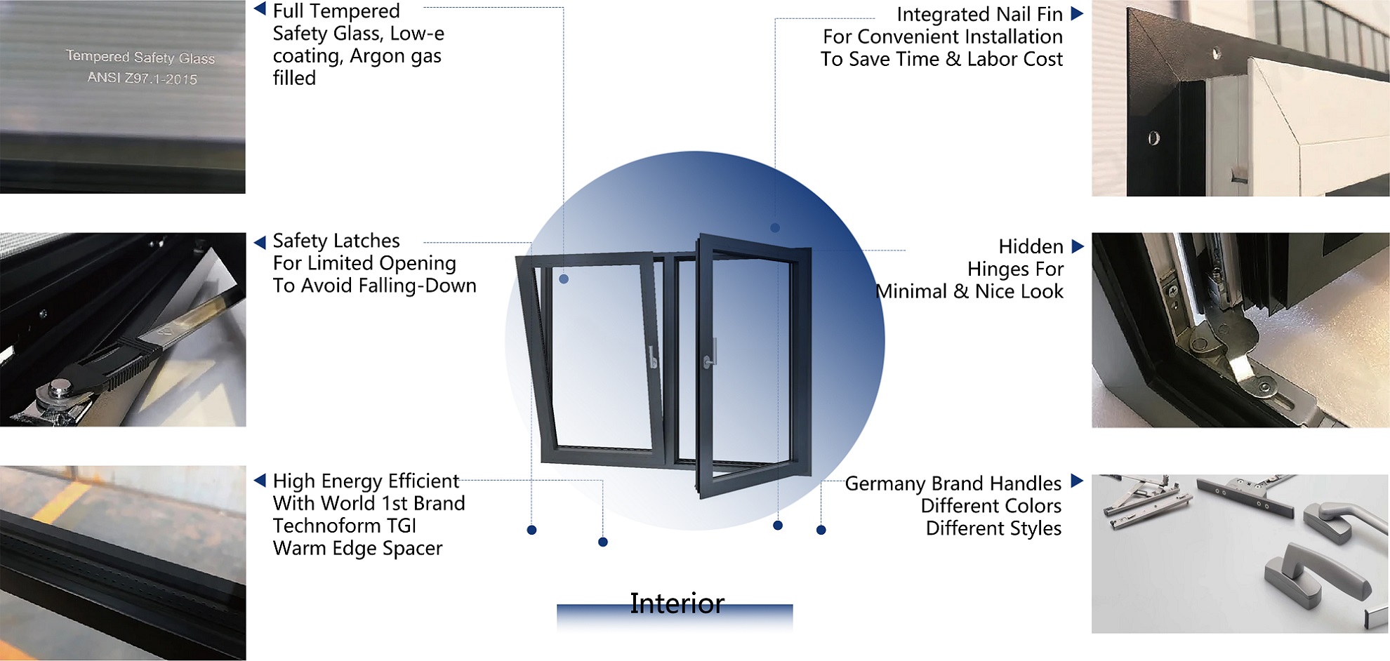 Aluminum Tilt And Turn Window detail.jpg