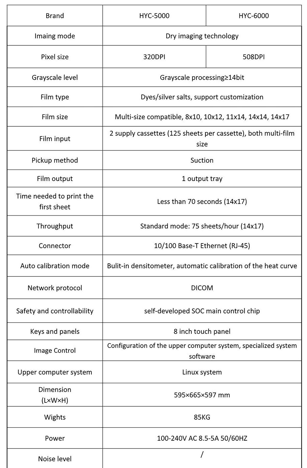 HYC-5000 parameter list_1.JPG